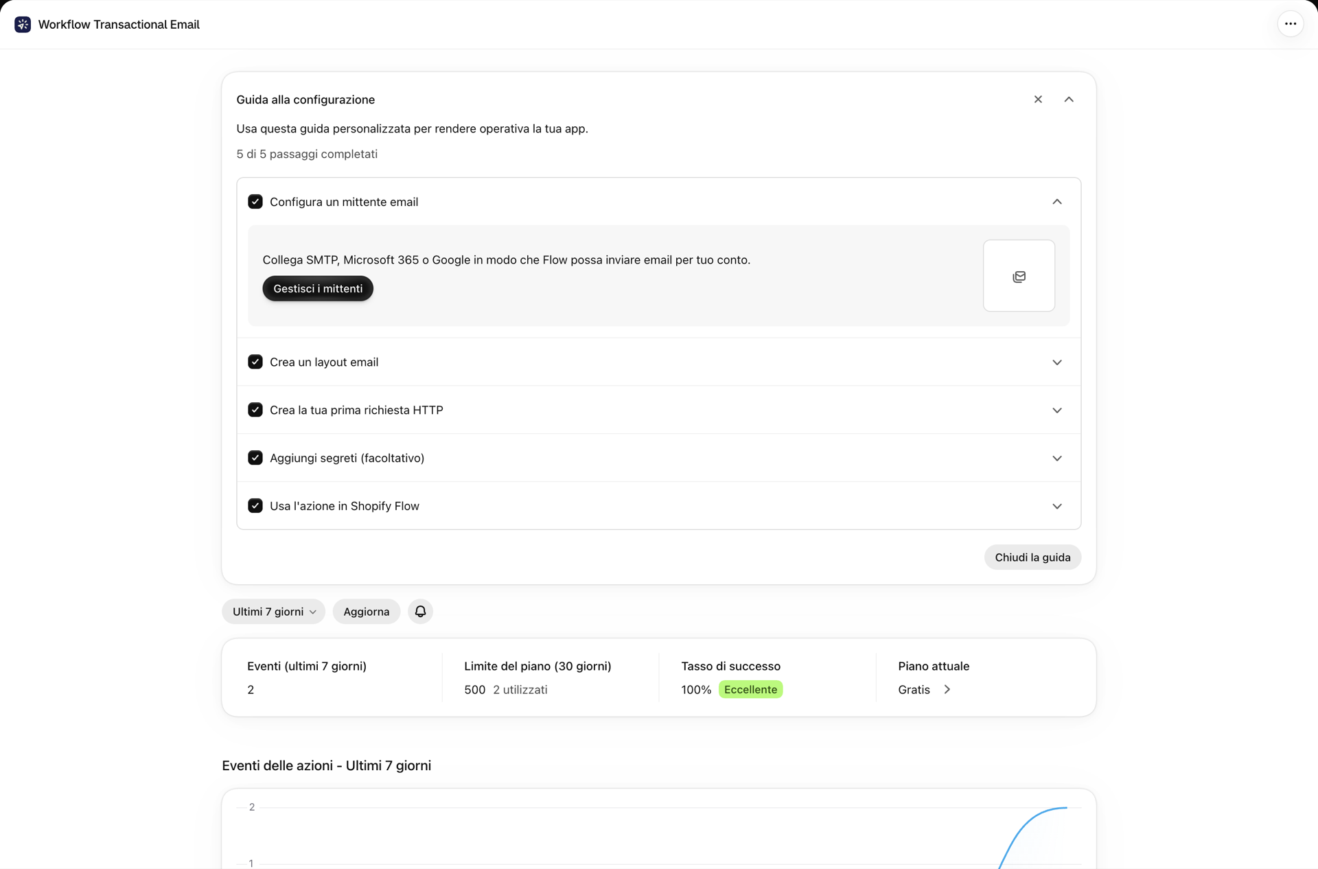 La pagina iniziale dell'app con la guida alla configurazione e, sotto di essa, gli eventi, l'utilizzo del piano e la percentuale di successo