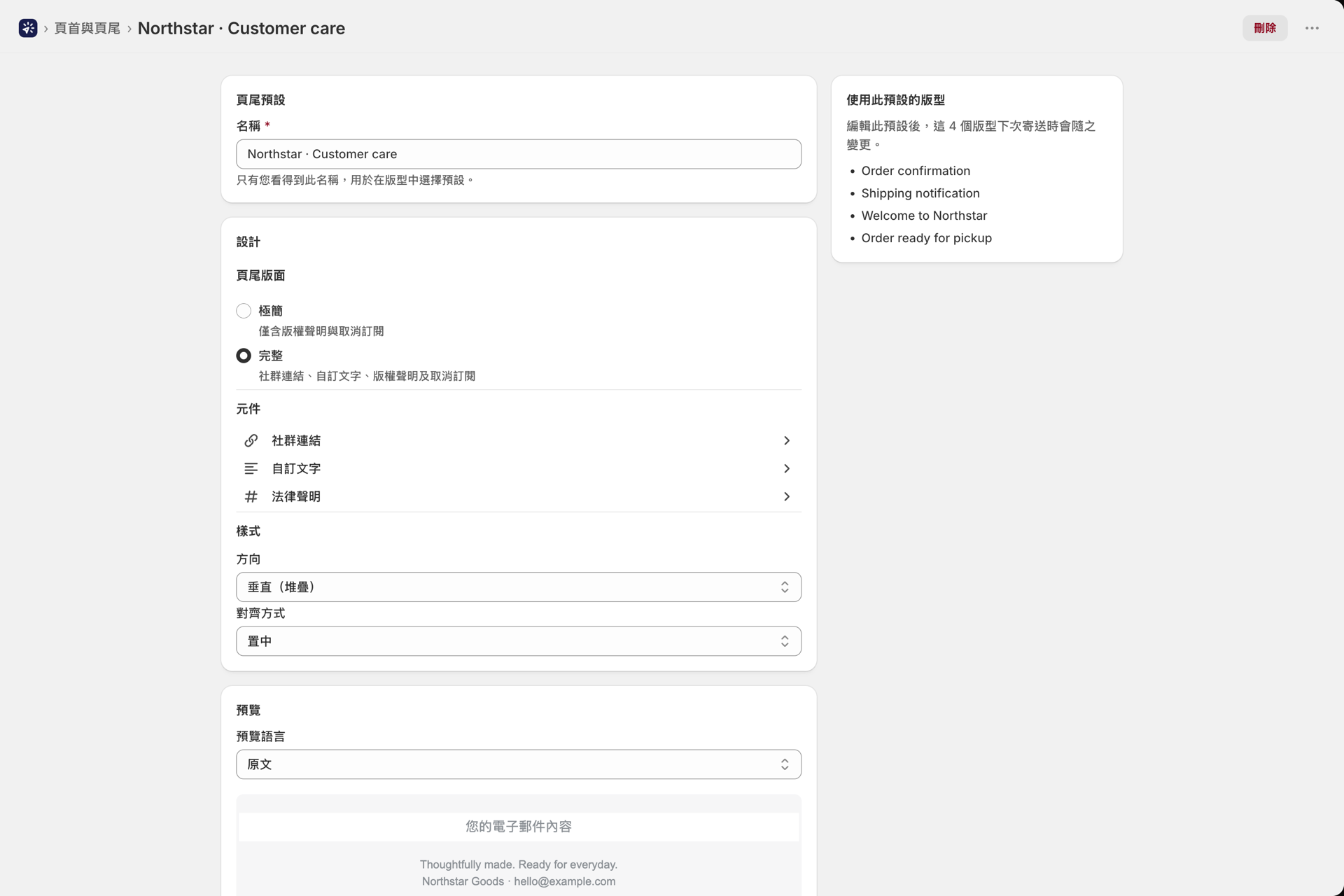 標題預設值編輯器包含標題佈局、元件、樣式及預覽功能;「被使用於」卡片列出了四種佈局
