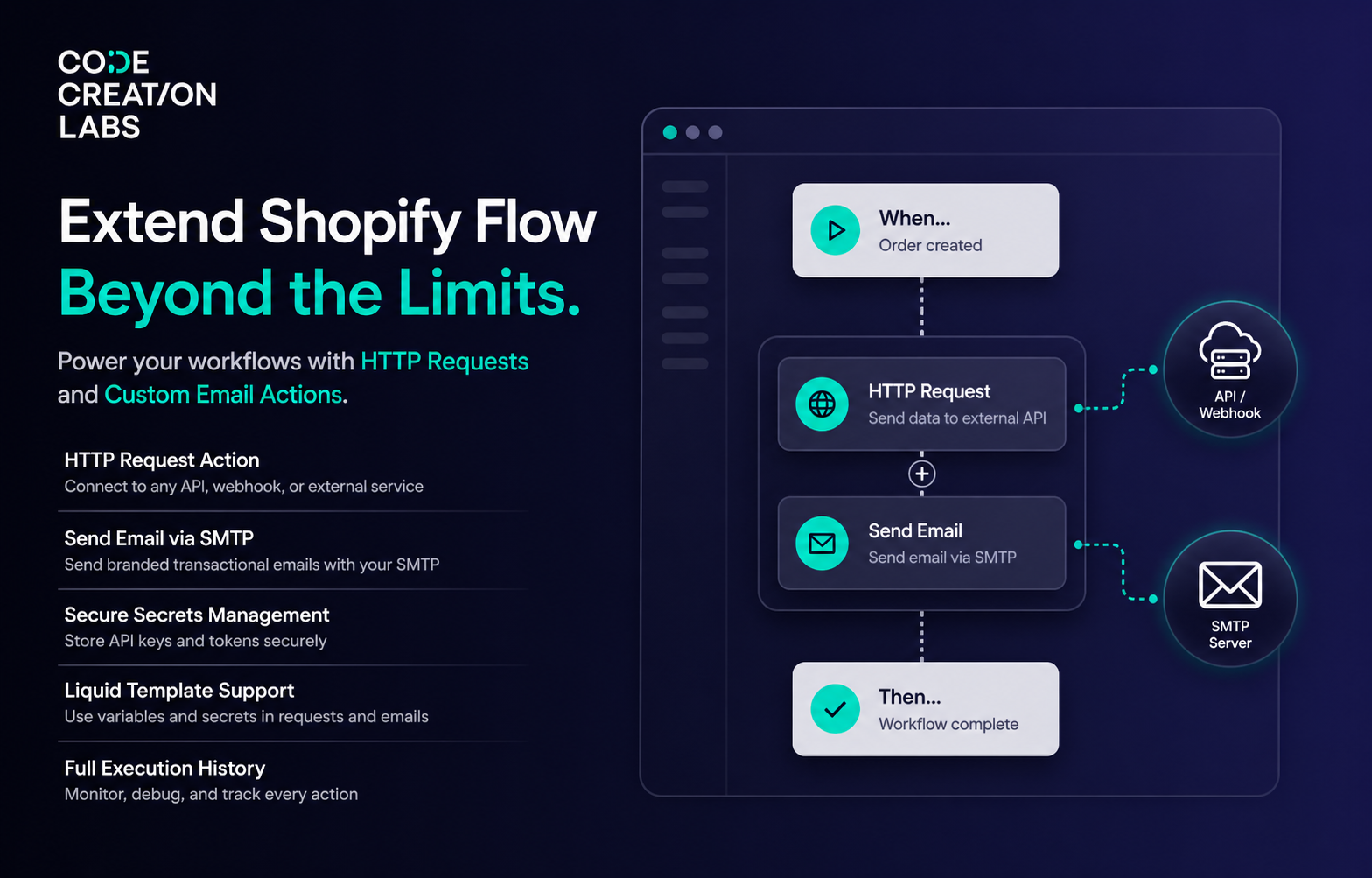 Extend Shopify Flow beyond the limits with HTTP requests and custom email actions