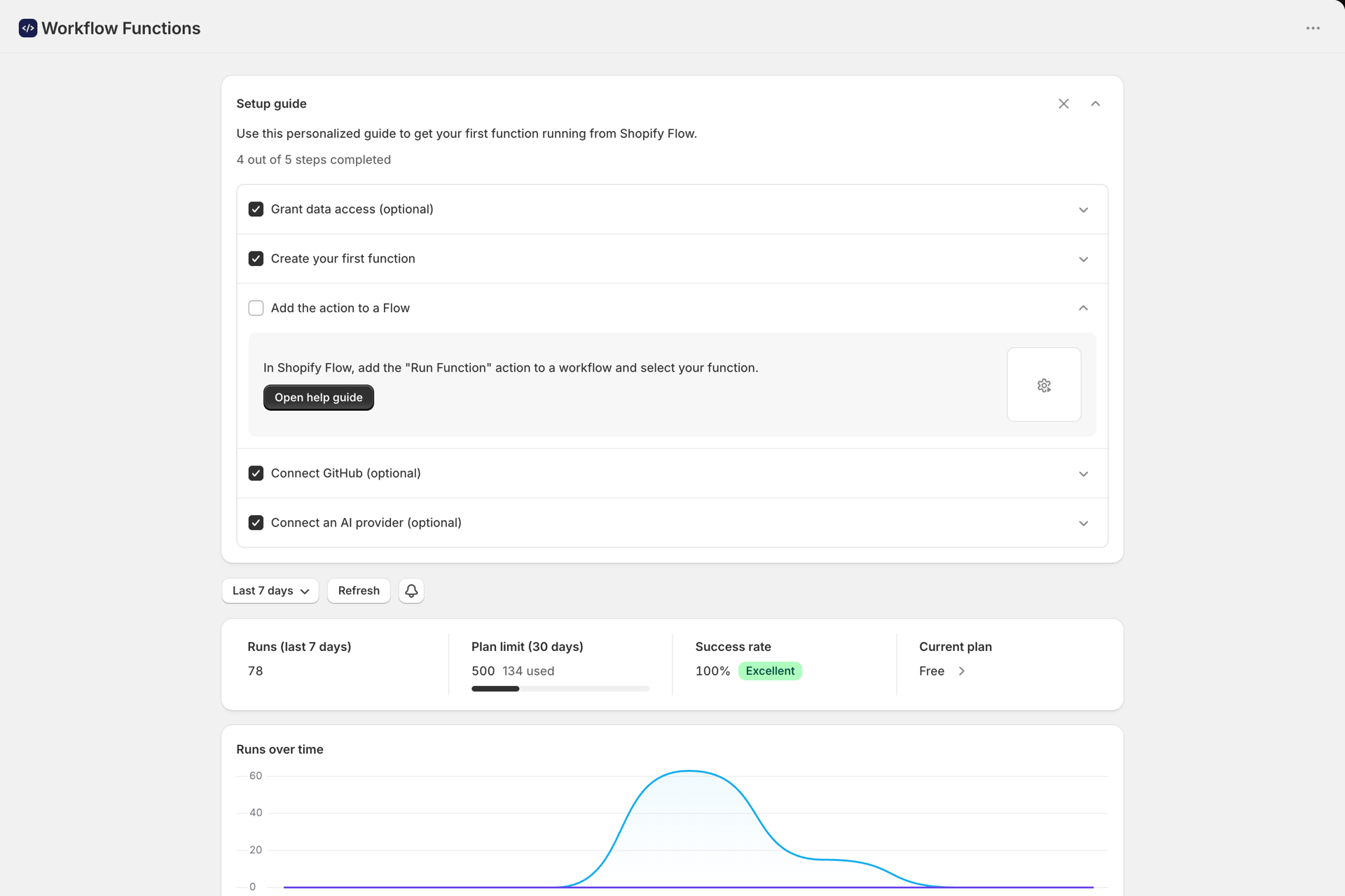 The Workflow Functions dashboard with the setup guide, runs, plan usage and success rate