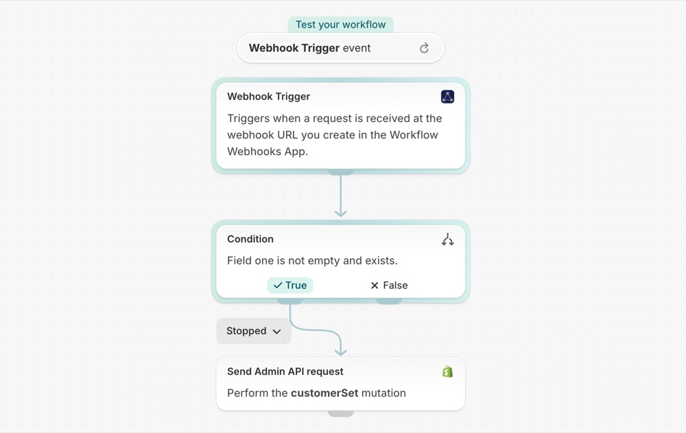 The workflow in Shopify Flow: Create customer when webhook received