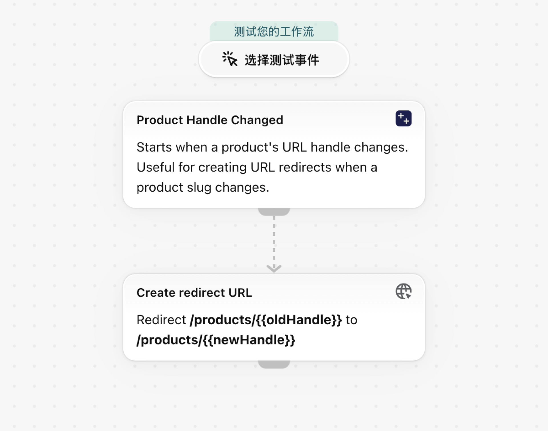 Shopify Flow 中的工作流程:当产品标识符发生变化时重定向旧的产品 URL