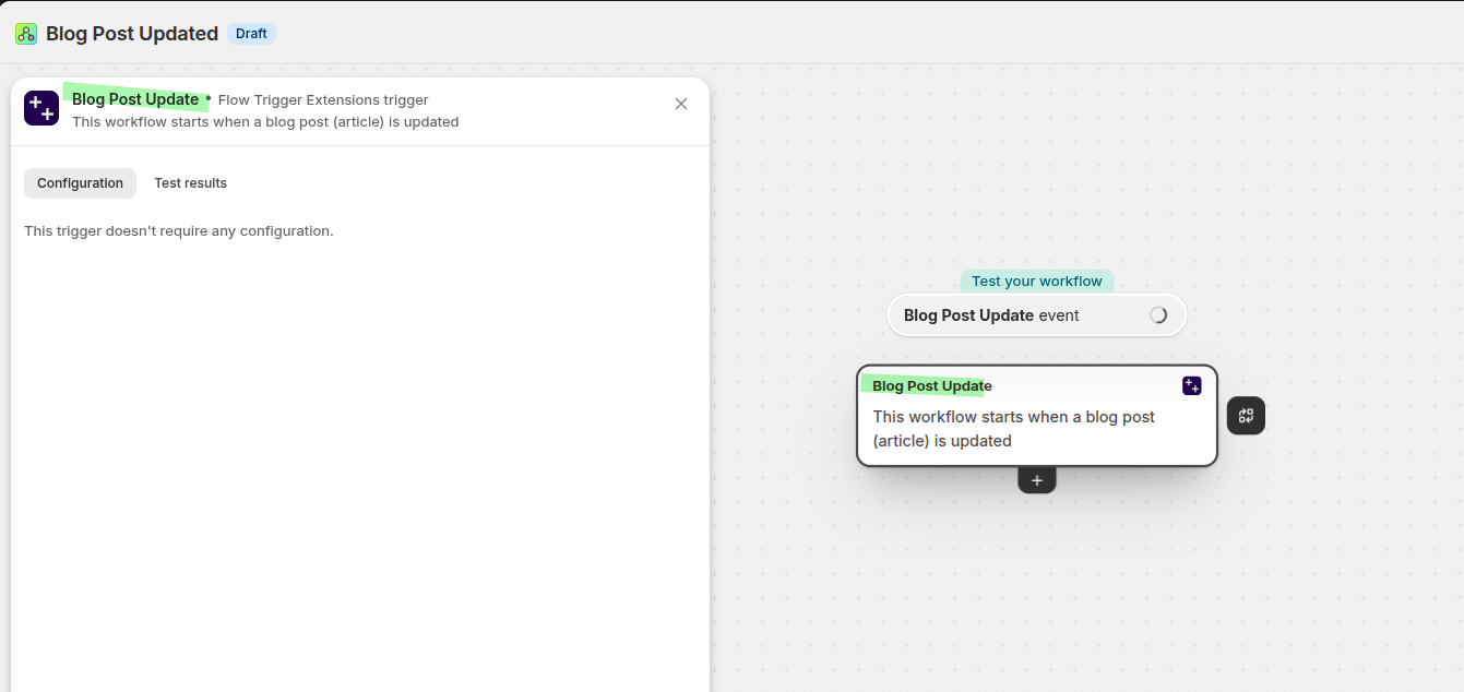 Shopify Flow workflow using the Blog Post Update trigger from Workflow Trigger Extensions