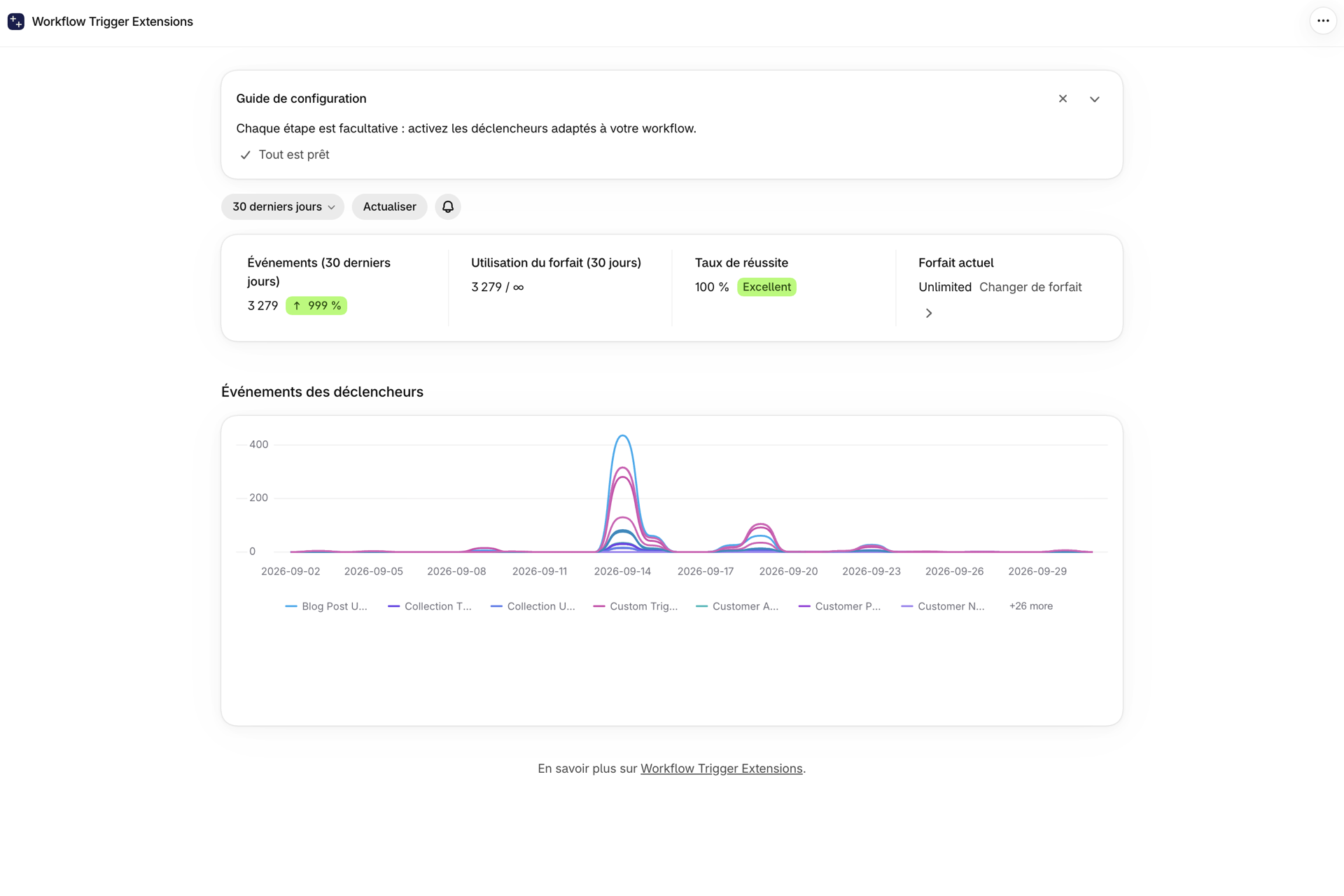 La page d'accueil de l'application, avec les événements, l'utilisation du forfait, le taux de réussite et le forfait actuel