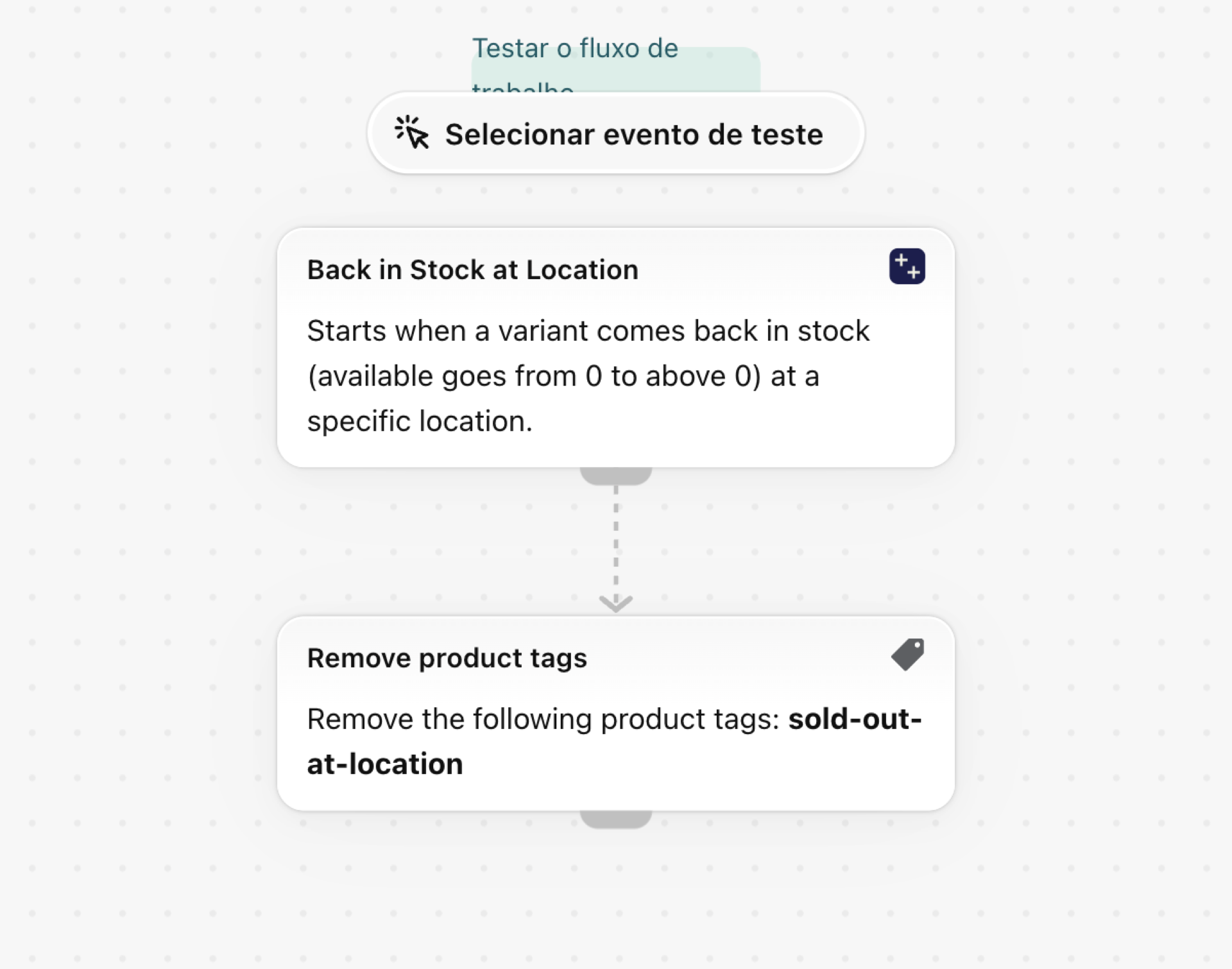 O fluxo de trabalho no Shopify Flow: Remover a etiqueta «Esgotado» quando o stock voltar a estar disponível num local