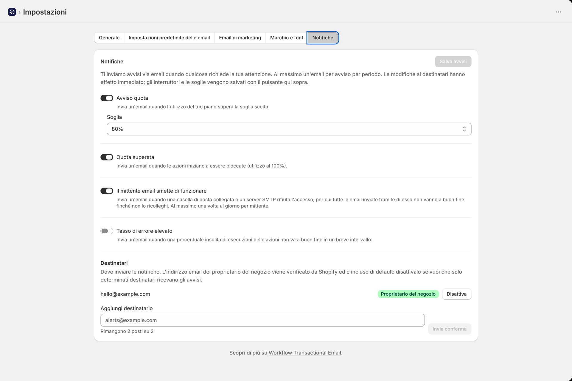 La scheda "Notifiche" con i quattro avvisi e i relativi destinatari