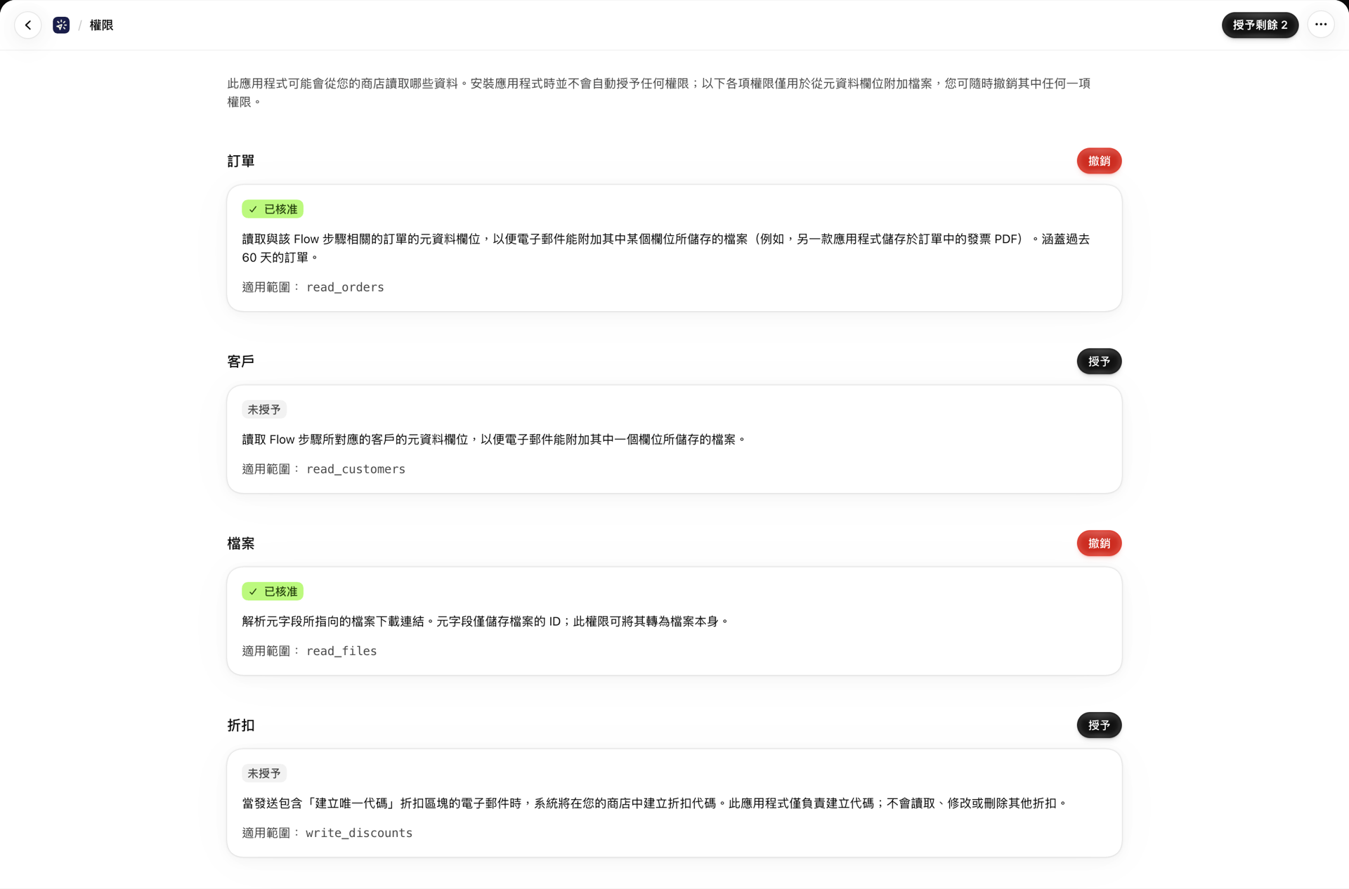 「權限」頁面中,「訂單」和「檔案」列為「已授予」,並附有「撤銷」按鈕;而「客戶」和「折扣」則列為「未授予」,並附有「授予」按鈕,每項皆標示其適用範圍