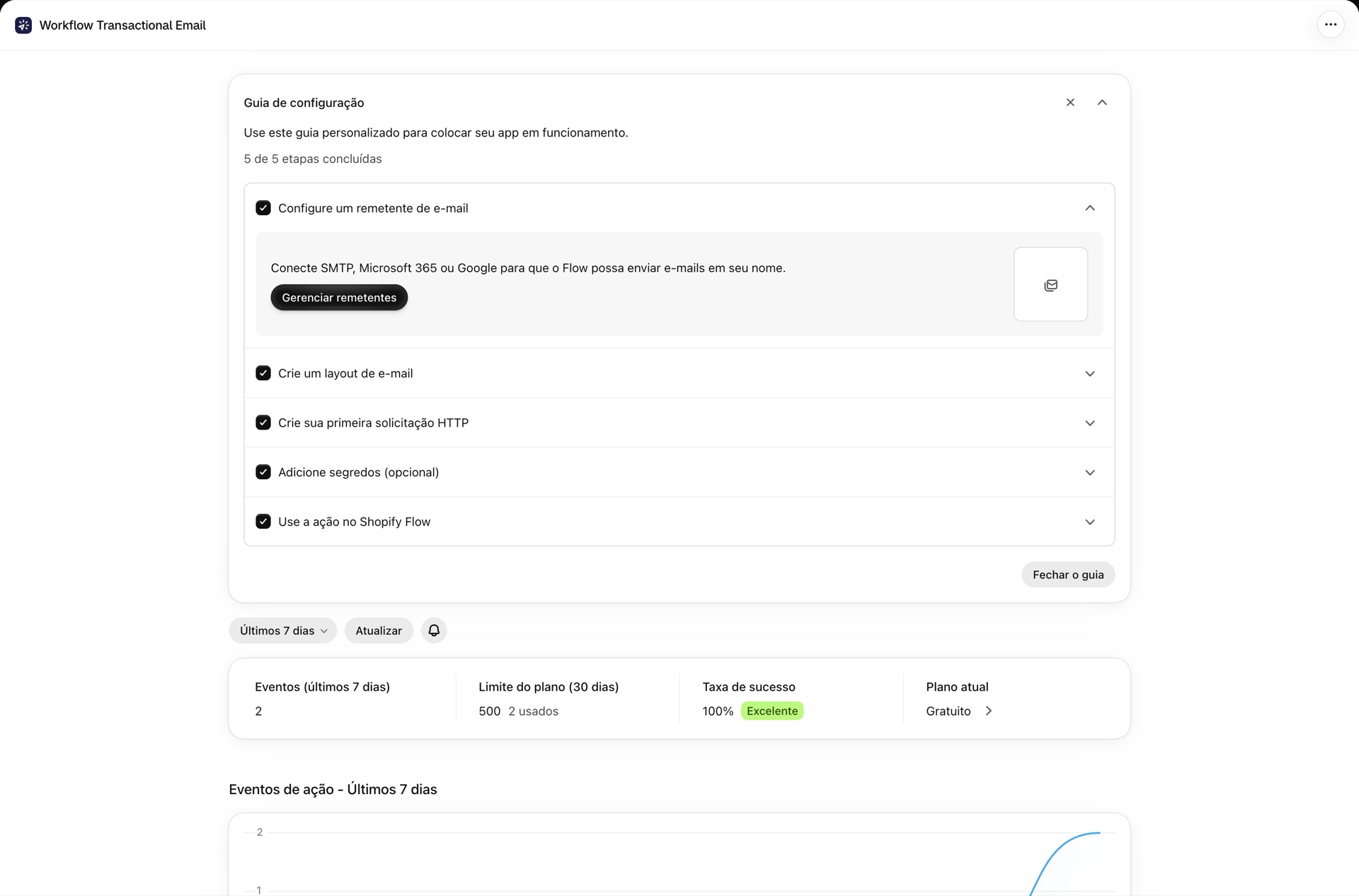 A página inicial do aplicativo, com o guia de configuração e, abaixo dela, eventos, uso do plano e taxa de sucesso