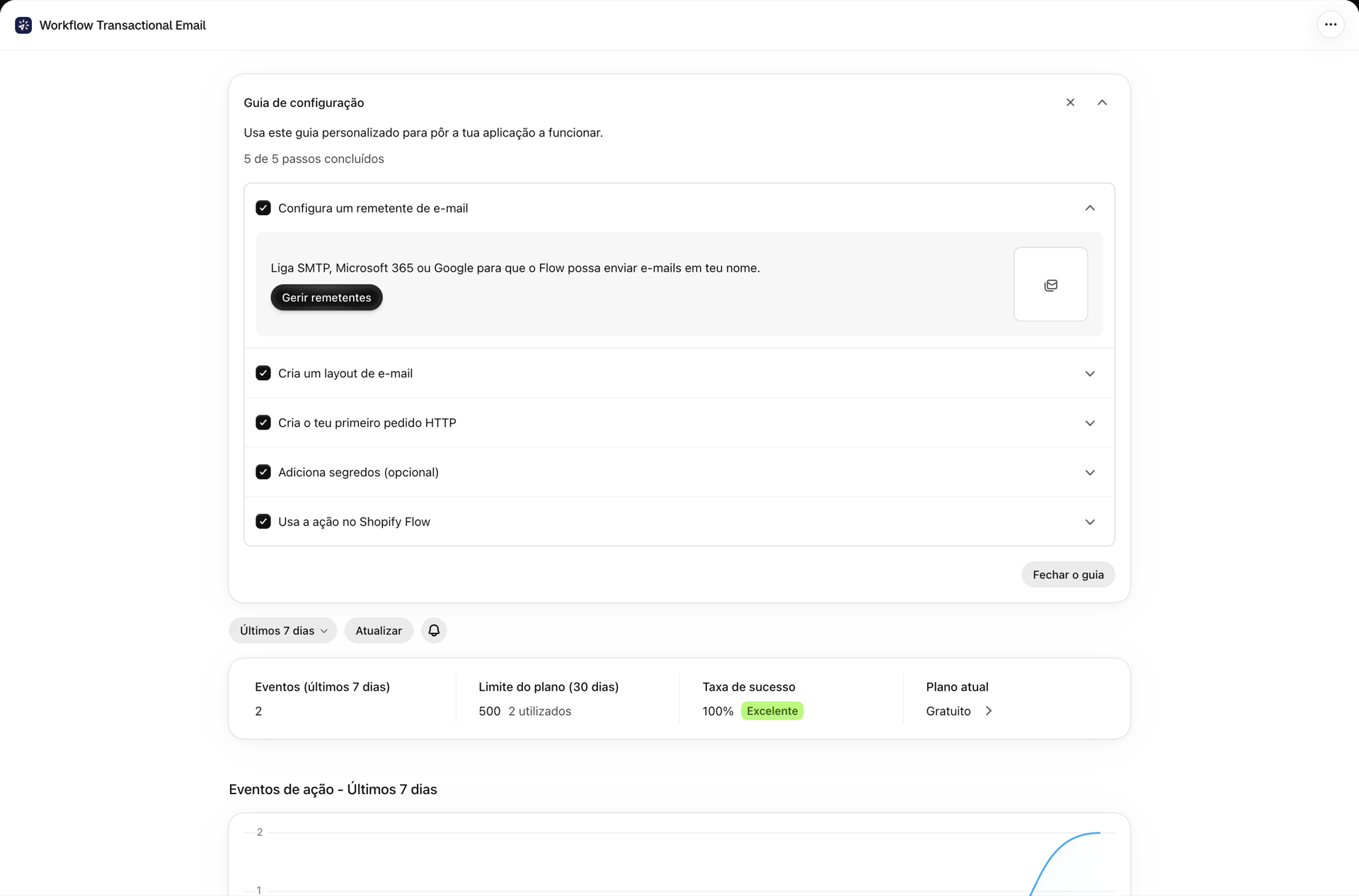 A página inicial da aplicação, com o guia de configuração e, logo abaixo, os eventos, a utilização do plano e a taxa de sucesso